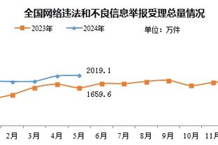 金宝搏188下载